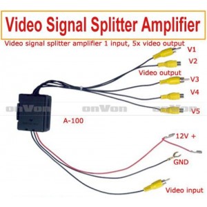VIDEO SPLITTER 5
